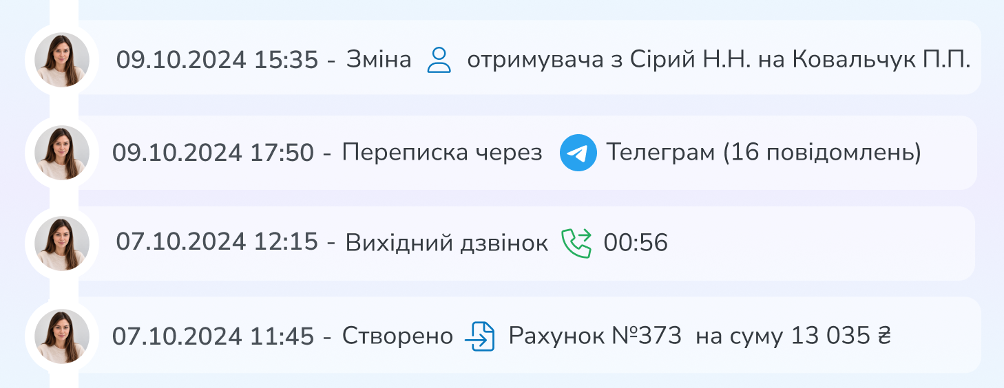 Журнал історії дій
