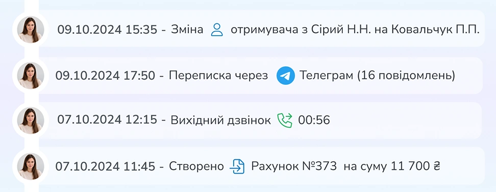 Журнал історії дій