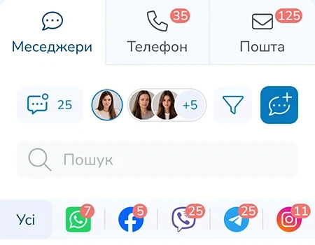 Канали з лічильниками нових повідомлень