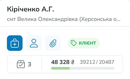 Картка клієнта