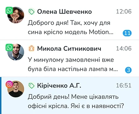 Переписки з непрочитаними