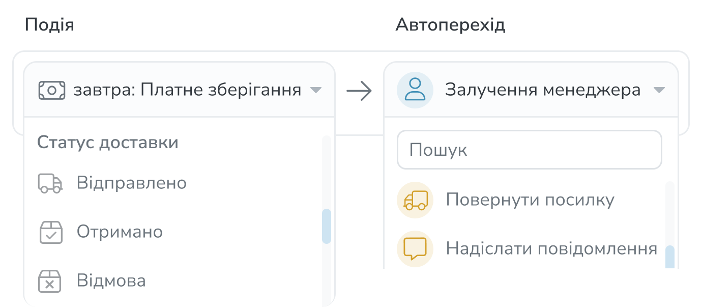 Контроль доставки