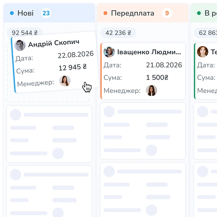 Класична CRM — початковий стан