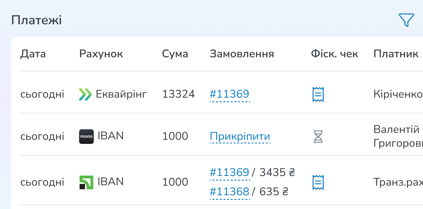 Список платежів