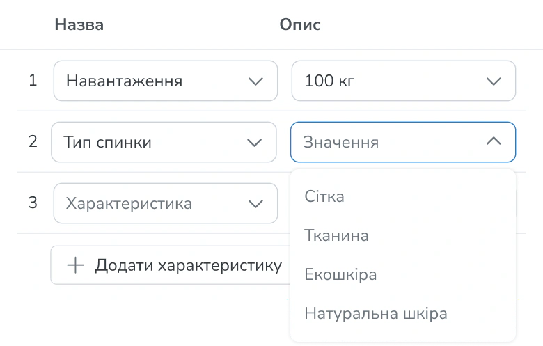 Характеристики товару