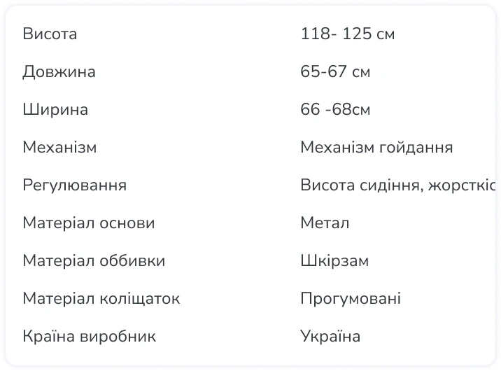 Характеристики товару