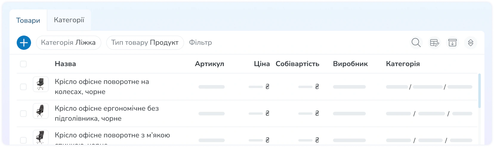 Перелік товарів