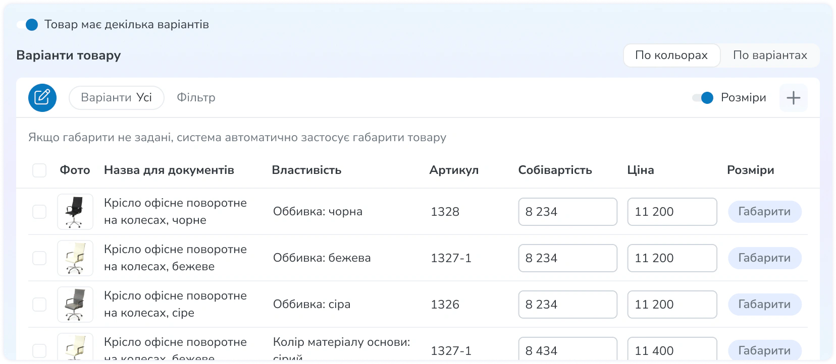 Варіанти товару